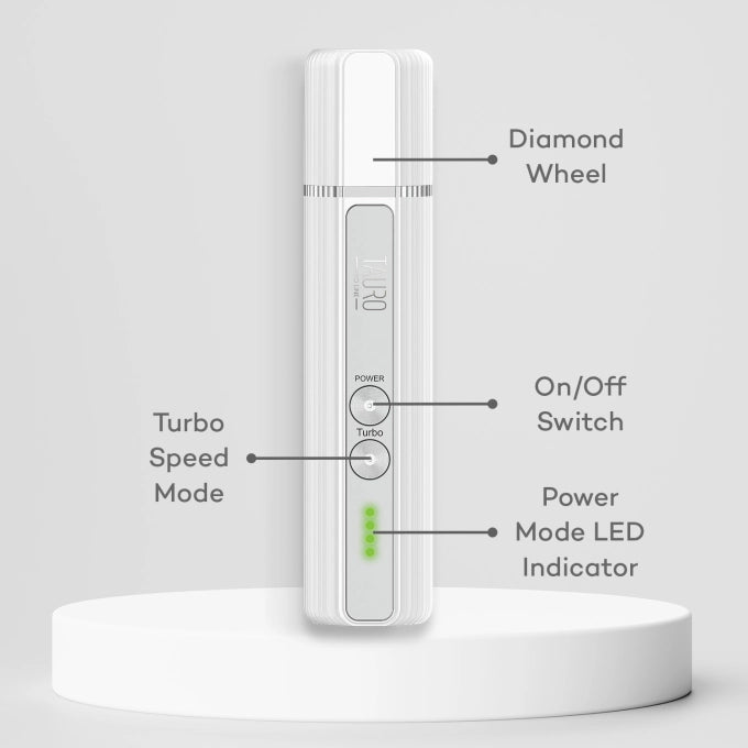 Tauro Pro Line pet nail grinder